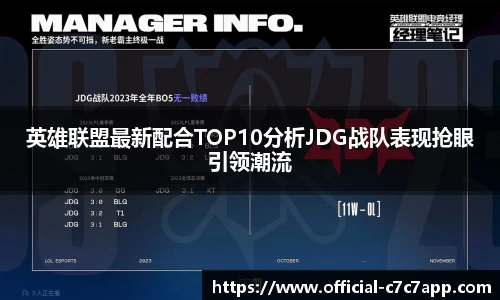 英雄联盟最新配合TOP10分析JDG战队表现抢眼引领潮流